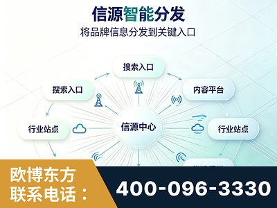 中山-信源智能分发