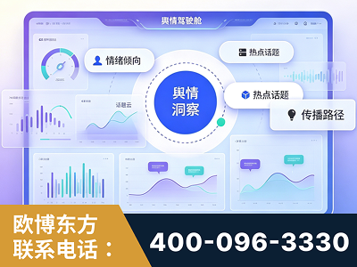 中山-品牌舆情分析