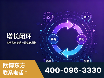 中山-服务有保障，一企一案深度诊断