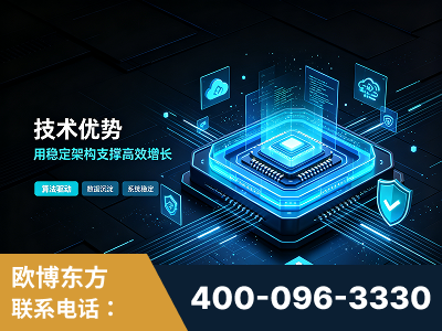 中山-技术优势：全网语义优化先驱者，自研多个系统确保技术先进性
